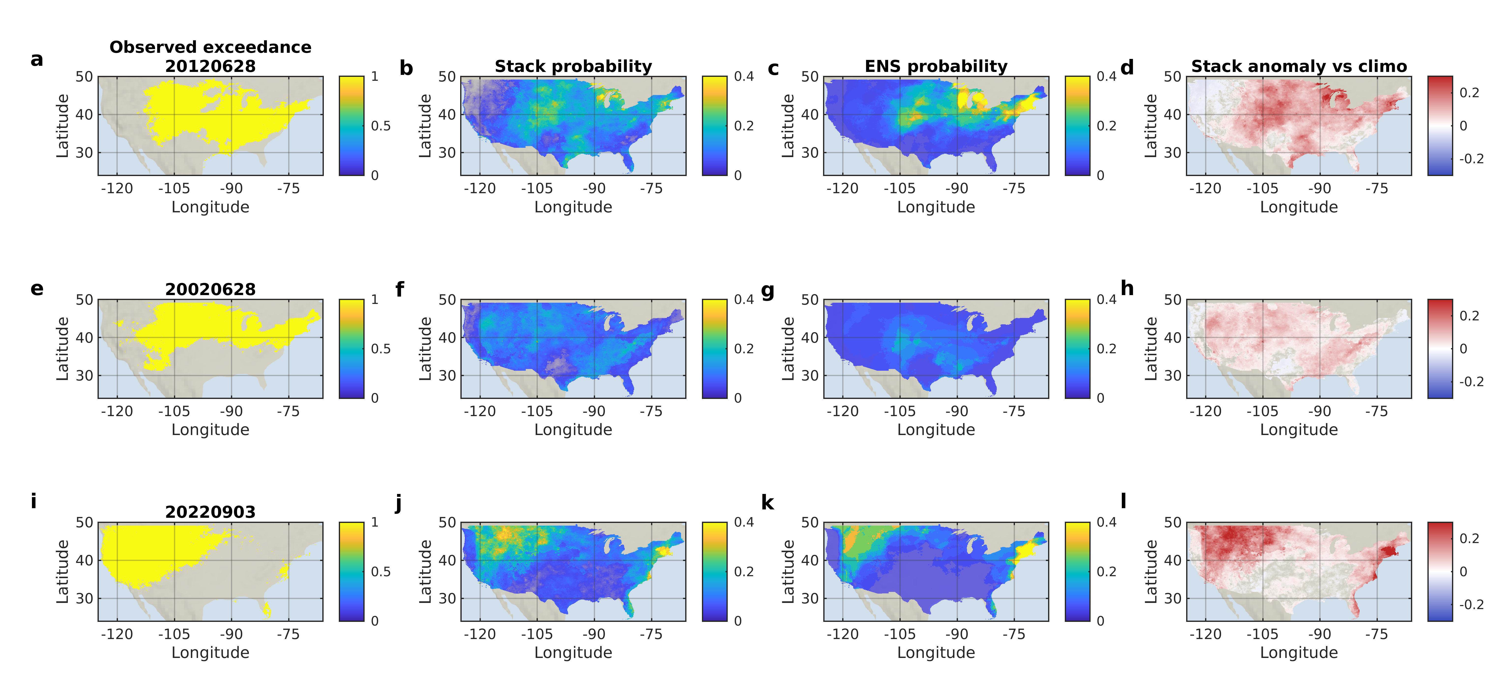CONUS case-study maps comparing observed exceedance, stack probability, ENS probability, and anomaly fields