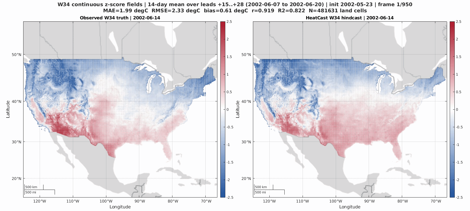Animated HeatCast model output comparing observed and hindcast W34 continuous z-score fields over CONUS